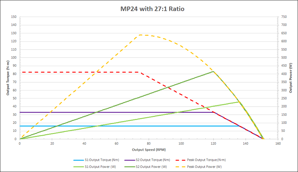 curves_mp24-27.png
