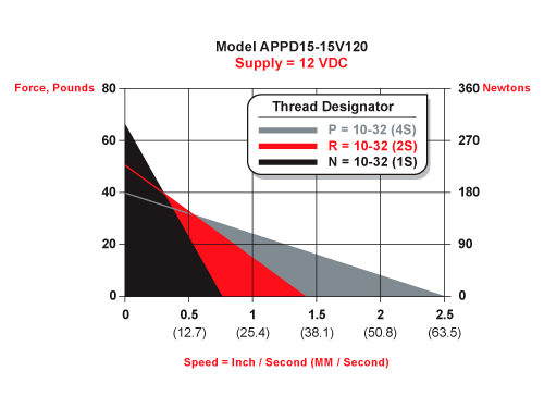 torque_appd15-15.gif