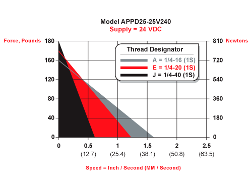 torque_appd25-25.gif