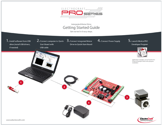 programmable-pro-series-drives-getting