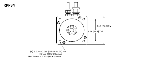 rpp34