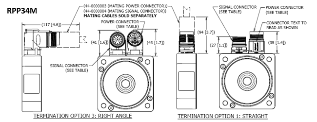 rpp34