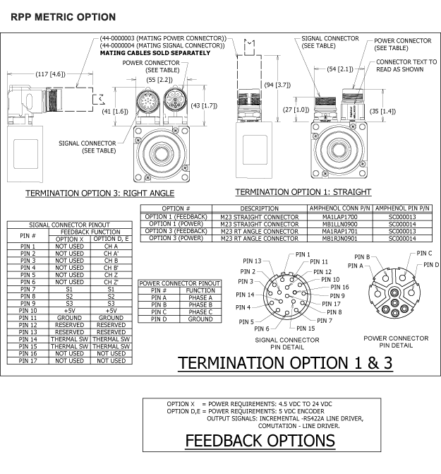 hall diagram