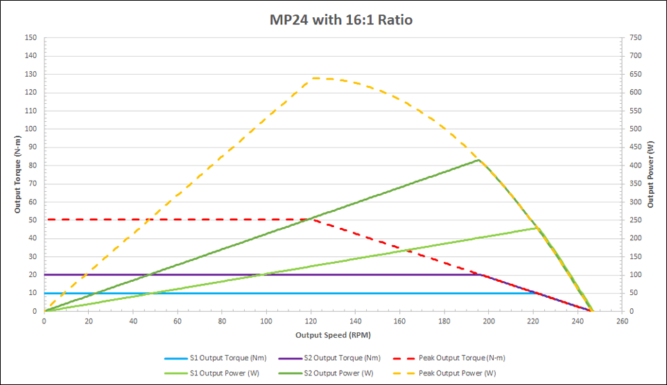 curves_mp24-16.png