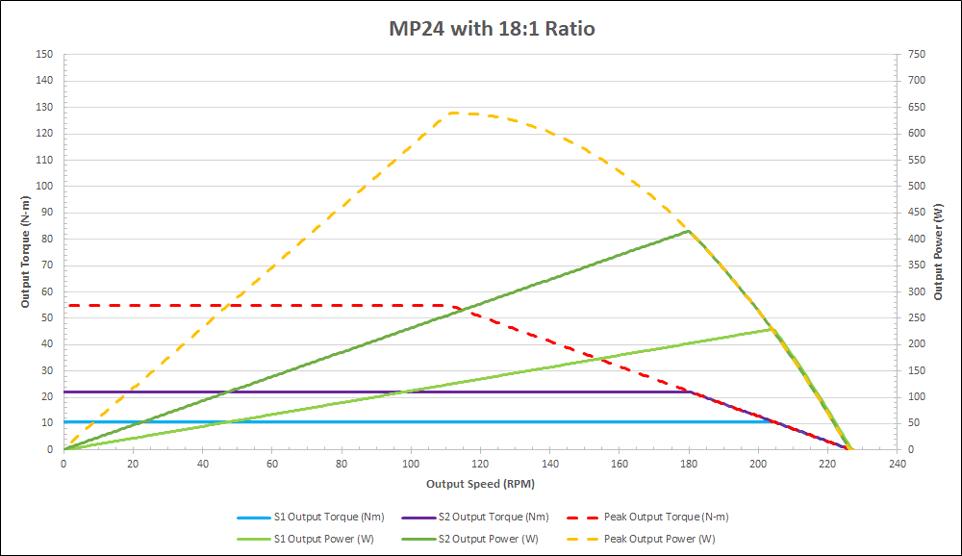 curves_mp24-18.png