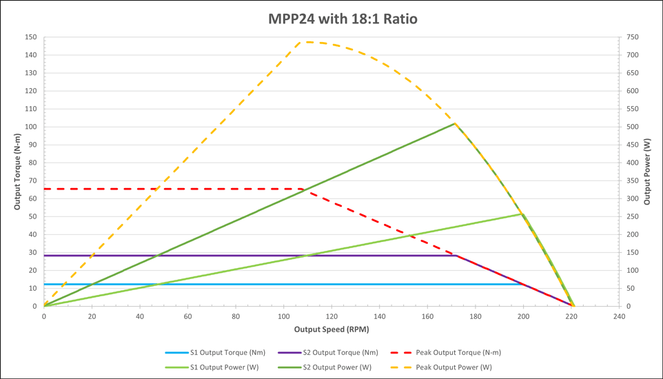 curves_mpp24-18.png