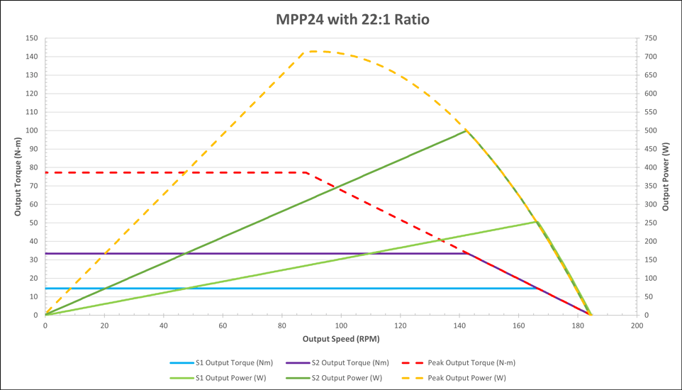 curves_mpp24-22.png