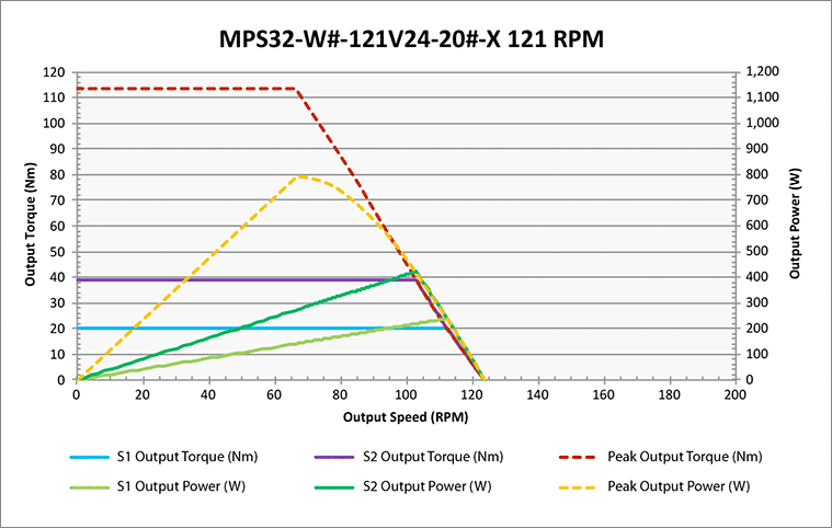 curves_mps32-121.png