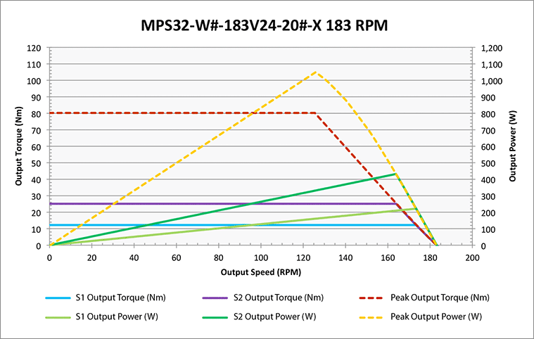 curves_mps32-183.png