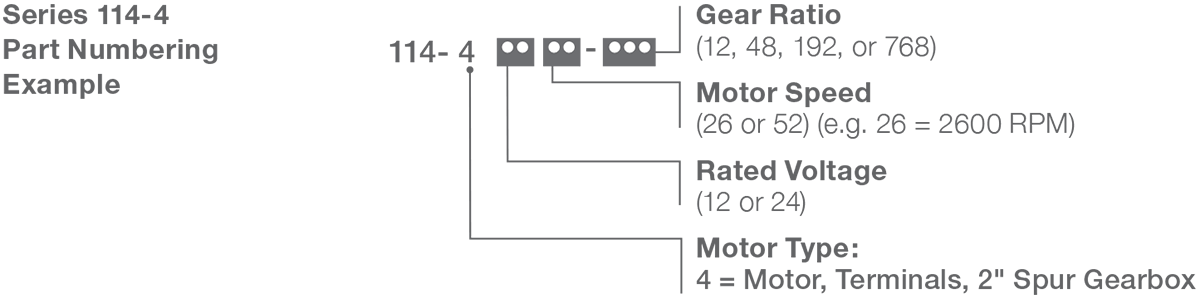 Series 114-4 - 1.4 inch DC Gear Motors Numbering Example