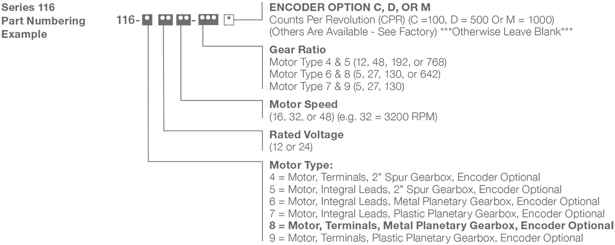 Series 116-8 - 1.6 inch Planetary Gear Motor (Metal) Numbering Example