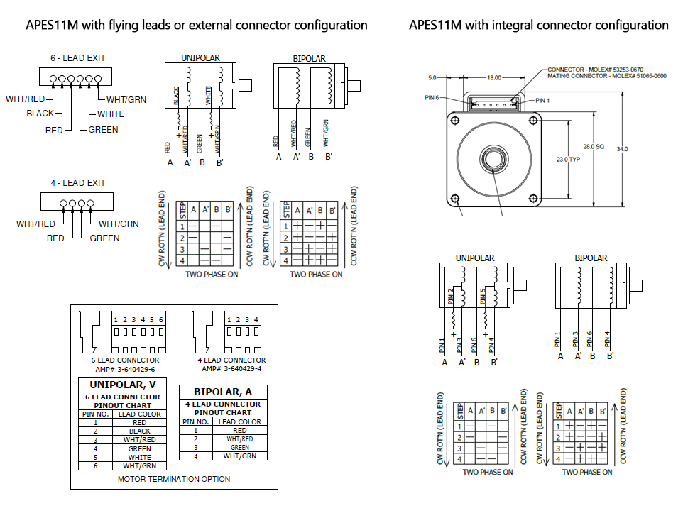 hall diagram