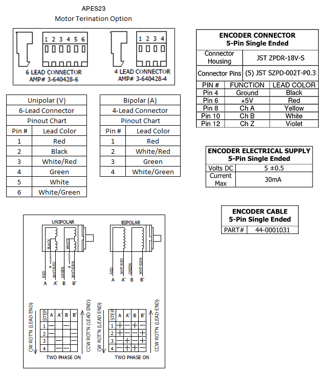 hall diagram