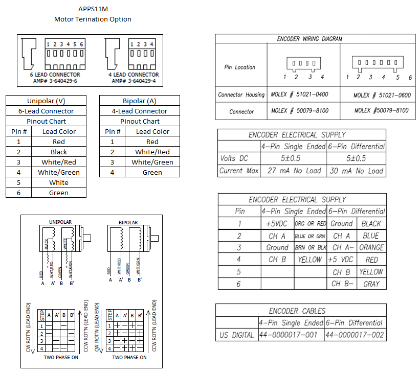 hall diagram