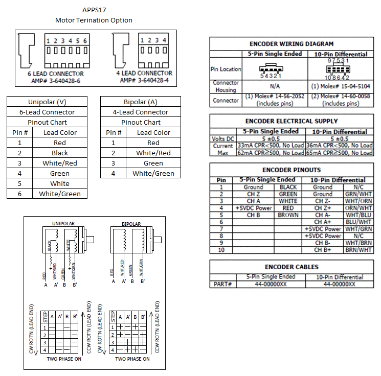 hall diagram