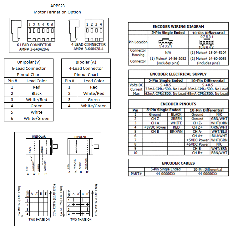 hall diagram