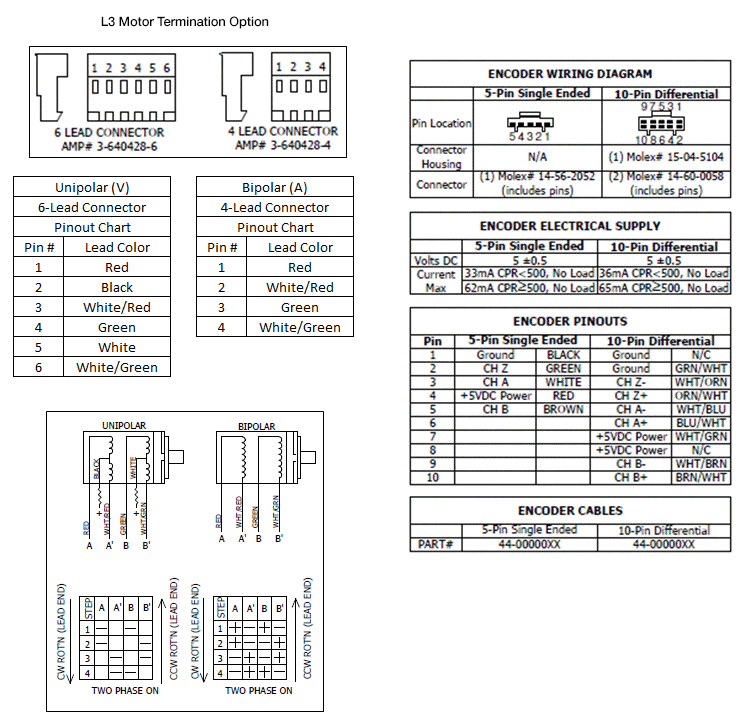 hall diagram