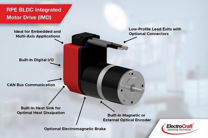 The features of ElectroCraft RPE series BLDC integrated motor drives.
