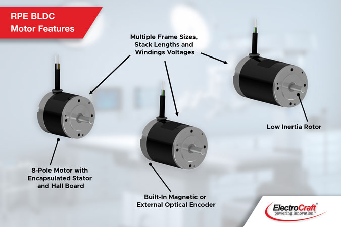 DC Motor Types - Brushed, Brushless and DC Servo Motor